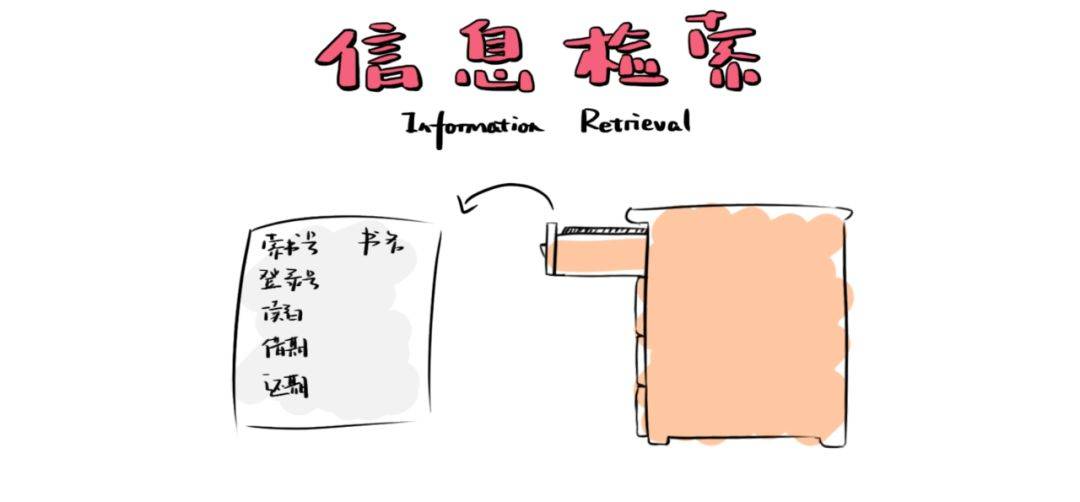 香港精准正版资料