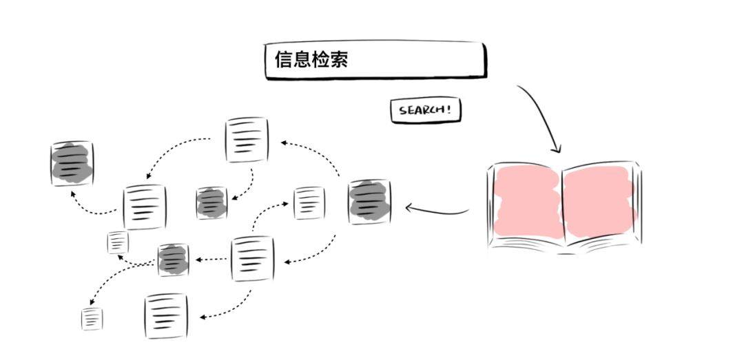 香港精准正版资料