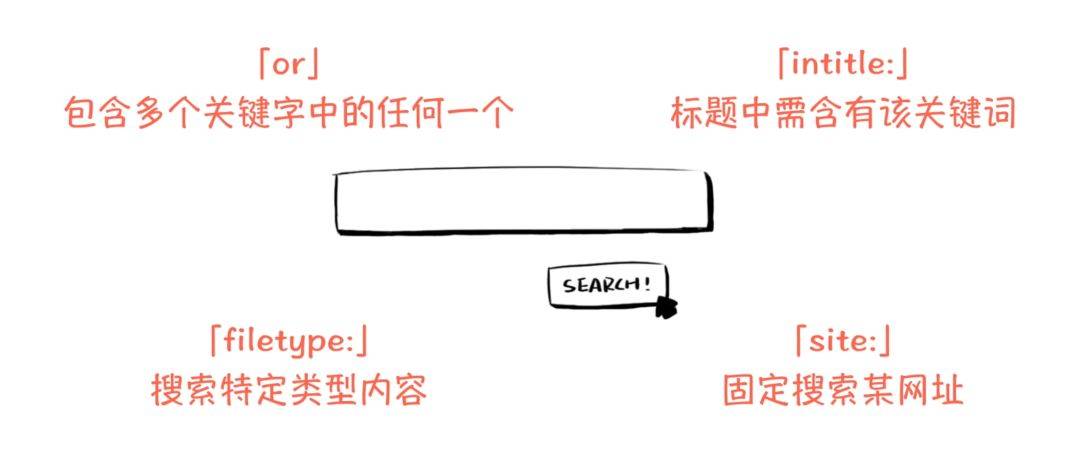 香港精准正版资料